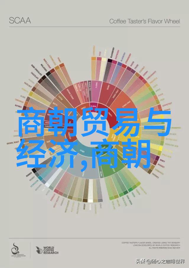 王恕简介明代中期名臣元朝对中国的深远贡献体现于其治世平安之局面