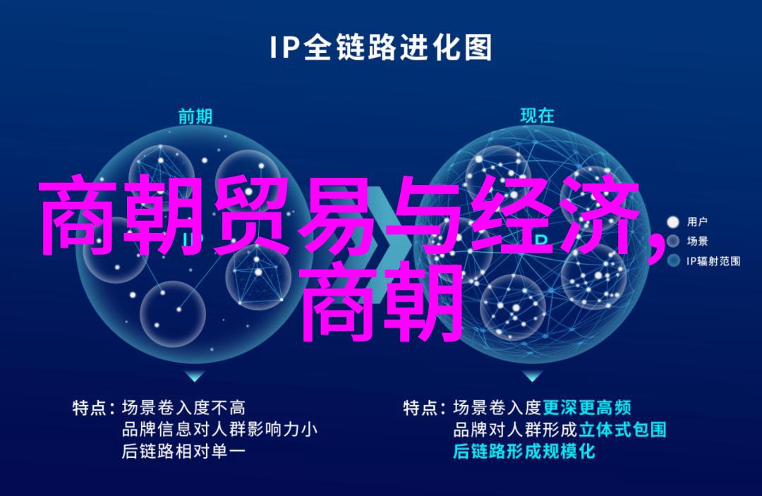 明朝最失败的沉浮皇权下的败局