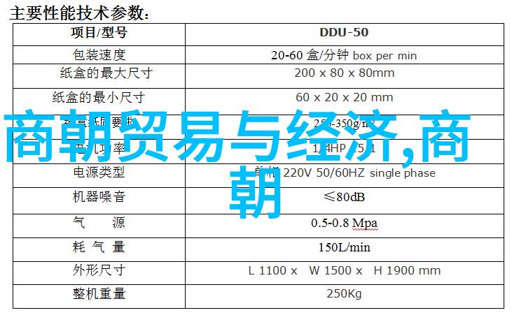 探秘古代智慧四根入三门的奥秘解析