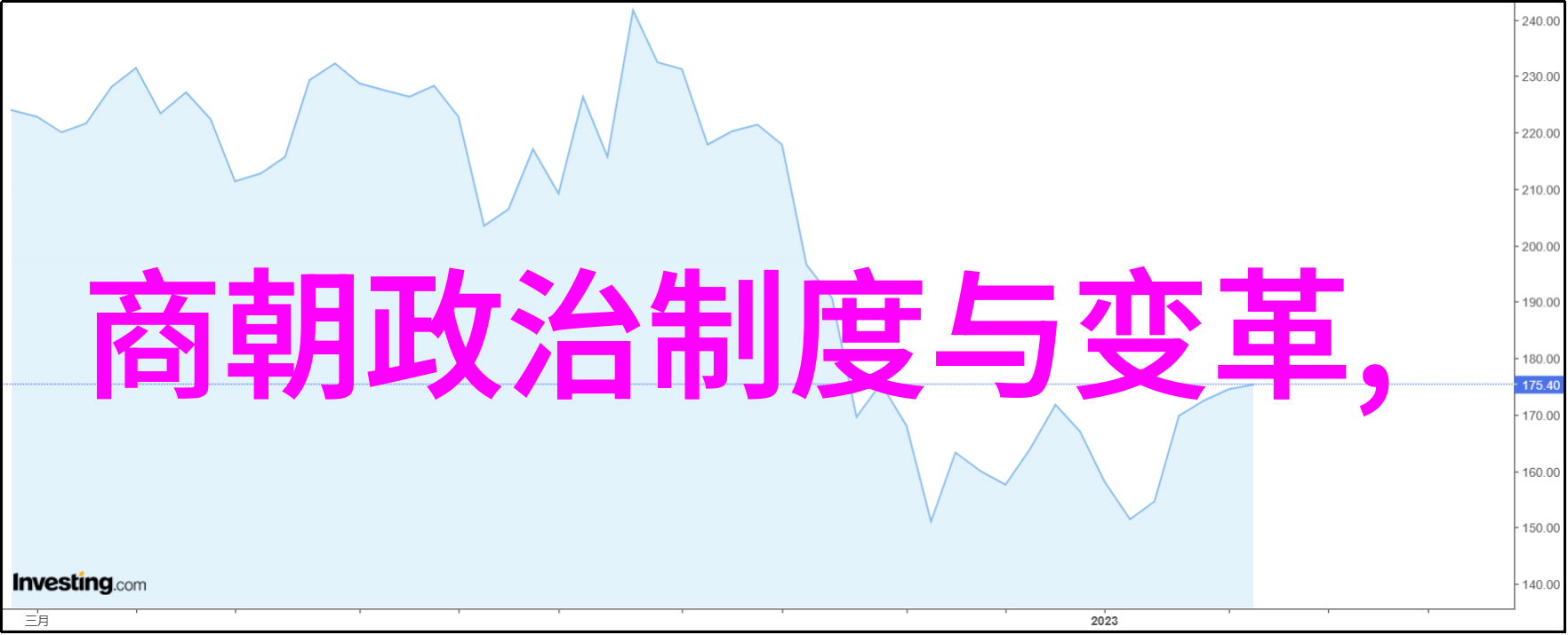 至今为止我们对于孟珙事件还了解多少