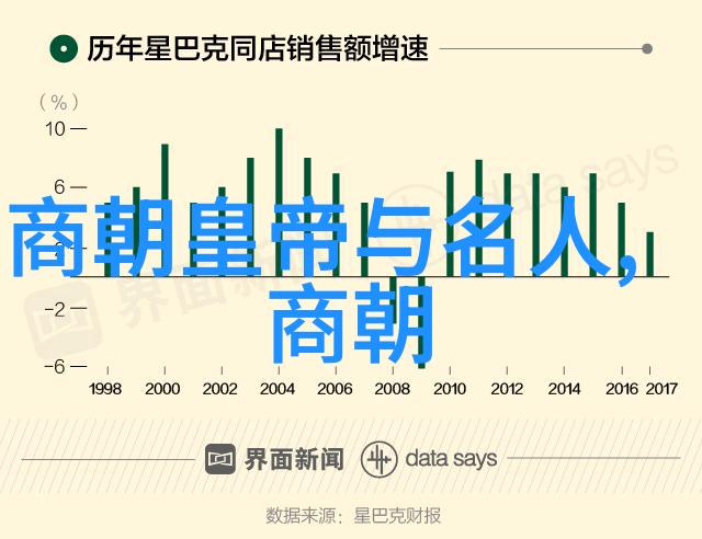 北方女子的自然魅力东北少妇的多毛与大隗之美