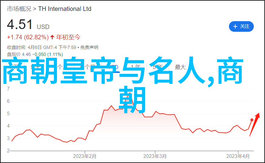 中国神话故事简短20字-龙马精神古老传说中的奇遇