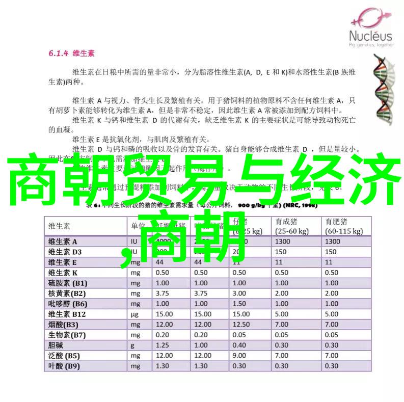 探秘历史风云揭开免费听明朝那些事儿背后的故事与魅力