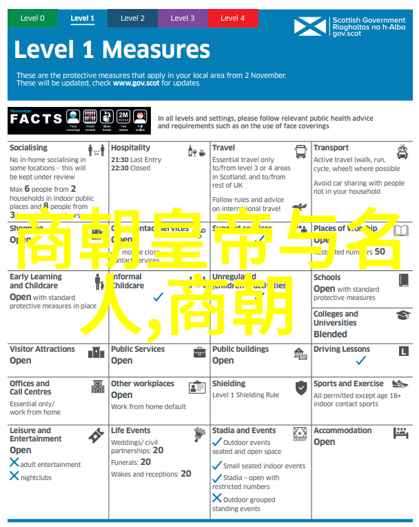明朝历史题目及答案大全飞鱼服的来历探究