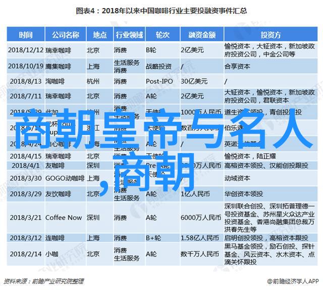 奇谋妙计刘伯温的那一招