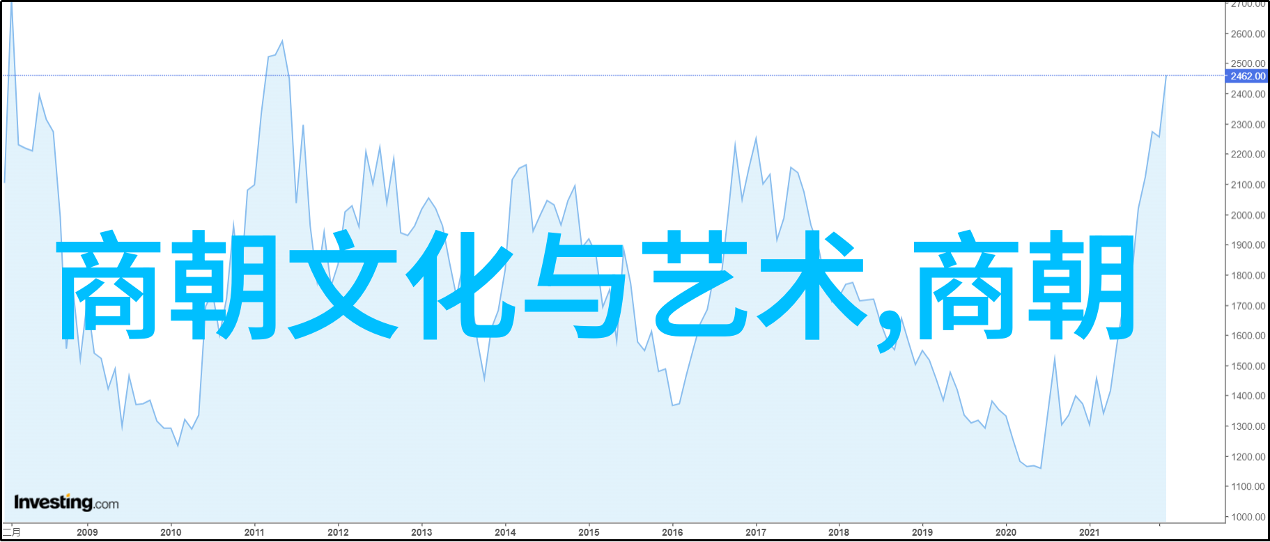 五代十国历史的终结唐宋变革与新纪元的开启
