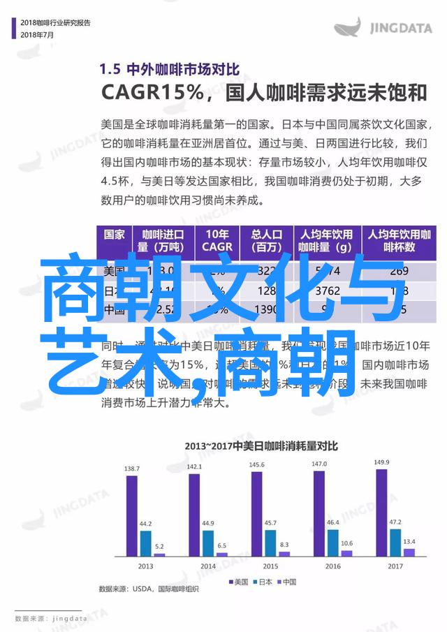 历史上最不该灭亡的朝代我认为唐朝是历史上最不该消逝的王朝
