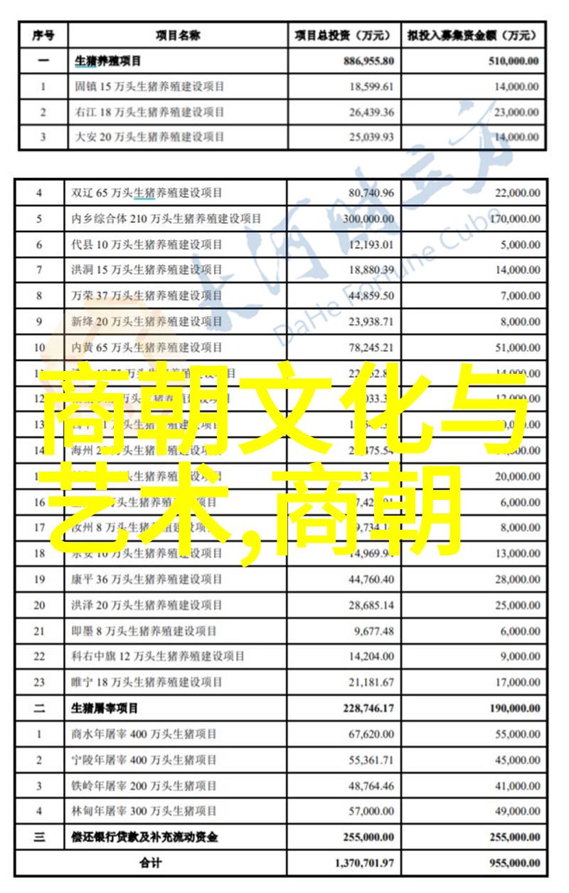 历史文化名人及地位五十字中华易学界当代人物纪传体史编委会入编之壮举