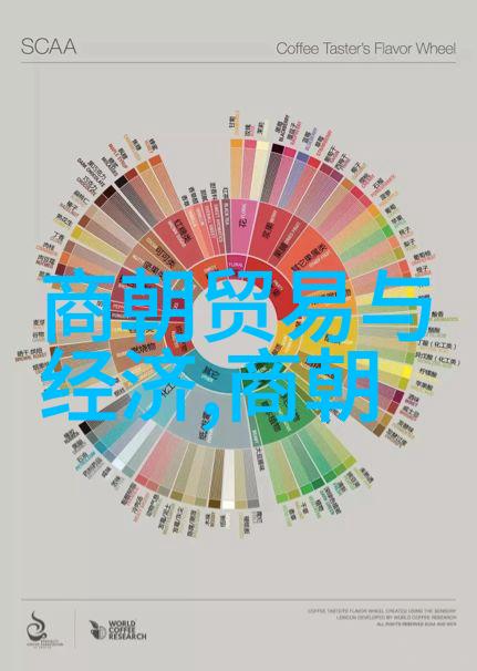 忽必烈的传奇一生征服与繁荣下的蒙古帝国