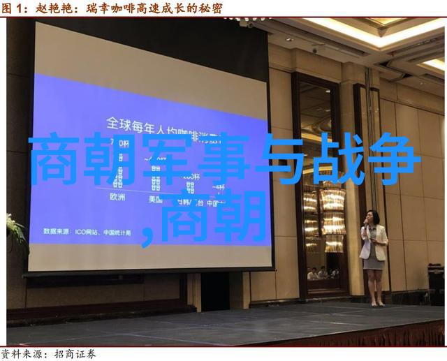 明朝版图的辉煌与衰败历史地图上的盛世与衰亡