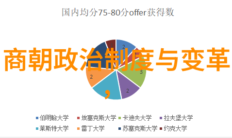 逆袭的智者中国名人励志故事集