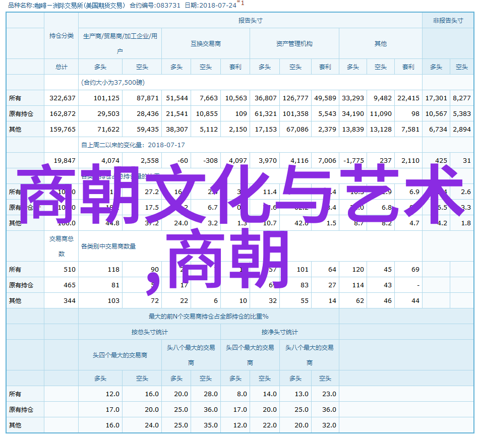 清末疆域宁死不屈的领土守护者