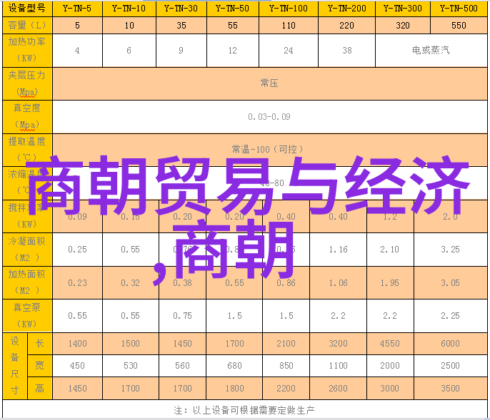 辉煌一瞬崩塌元朝覆灭的千丝万缕