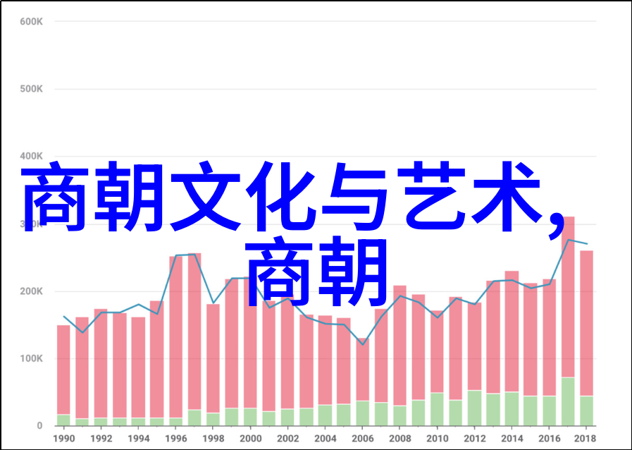 战史风云硝烟与血雨的辉煌篇章