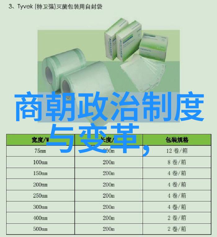 明朝烽烟录十大著名战争的历史回响
