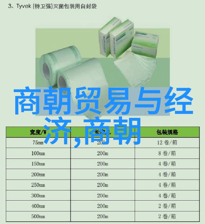 为何那么多专家吹宋朝-宋代的繁荣与专家的赞誉历史事实与学术偏好