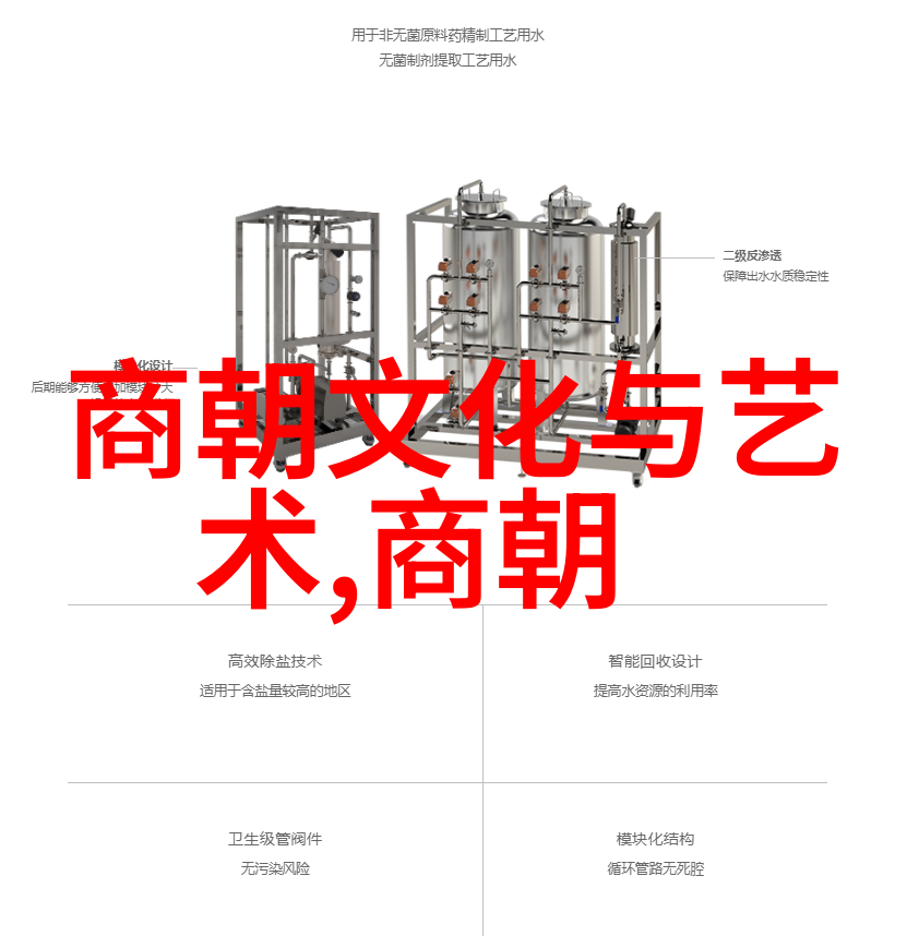 耿弇从自然的角度探索中国全部朝代顺序表