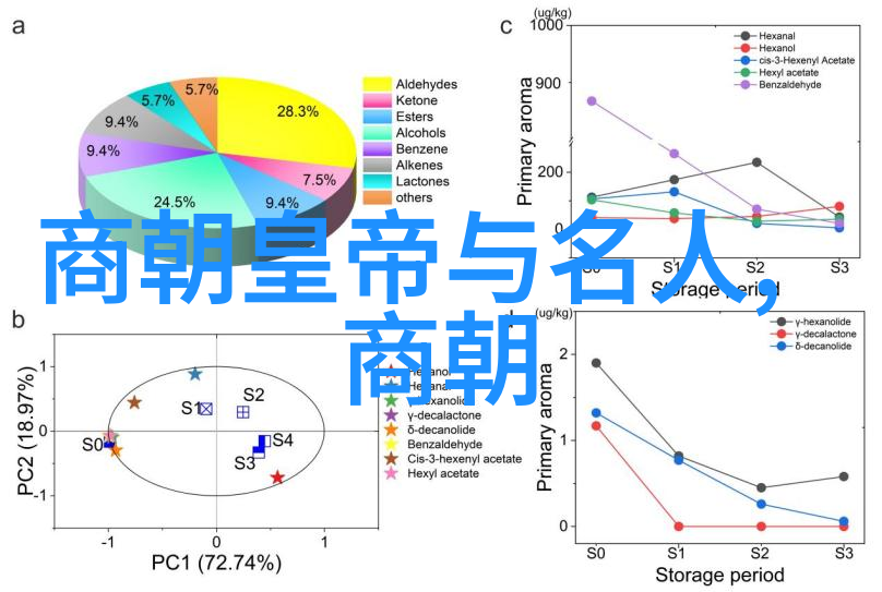 与历史有关的故事我的爷爷的战争回忆