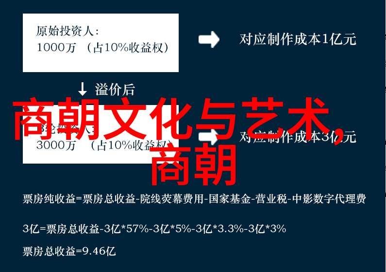 明朝最厉害的三个人我眼中的明朝霸主李卓吾袁崇焕和郑成功