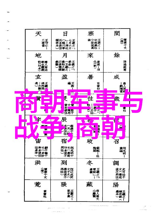 中国古代三国演义历史上的著名战争与英雄