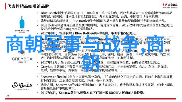 程君谋与自然之韵京剧中旦角的魅力