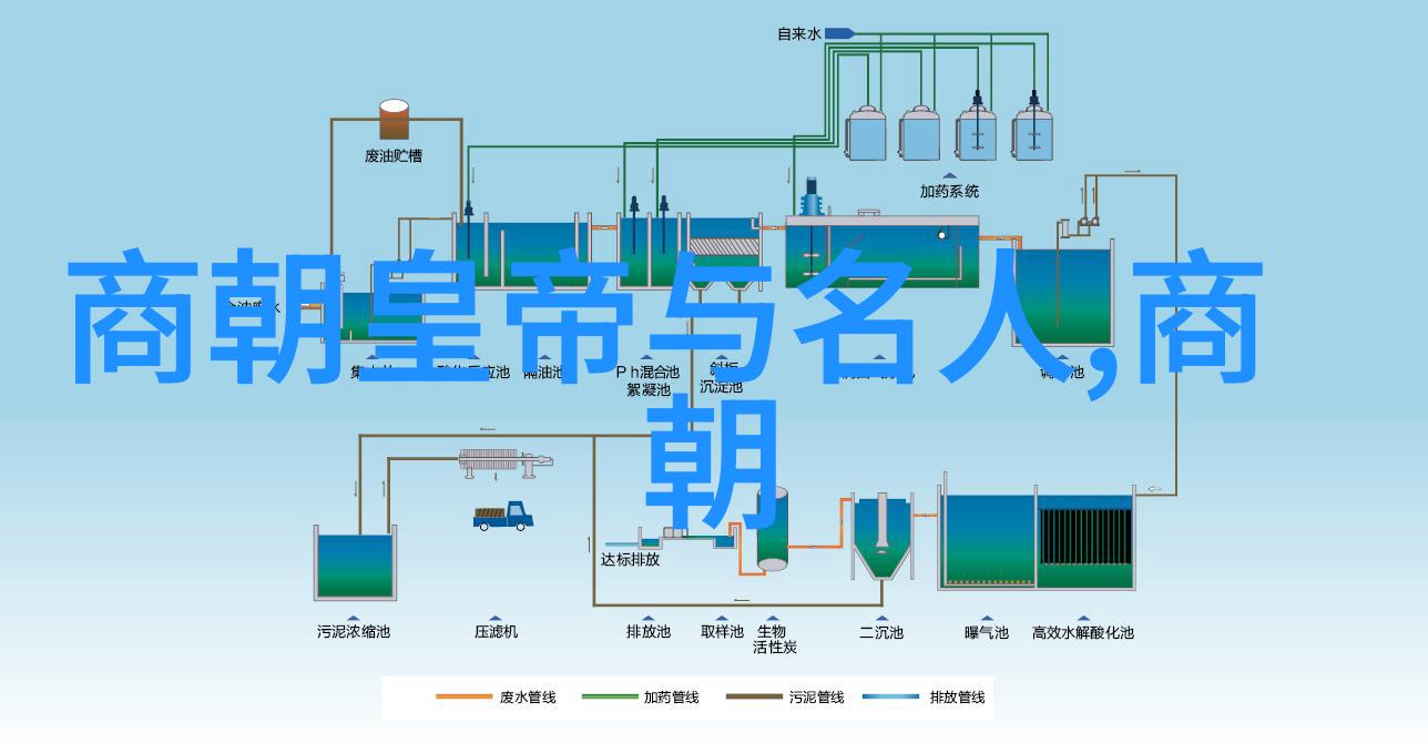 探索大地中国的面貌与魅力