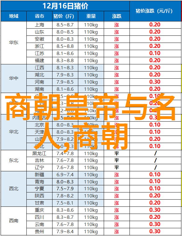 正史刘伯温结局我亲眼见证了刘伯温的悲剧