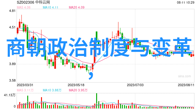 明朝血脉图皇权纽带的秘密编织