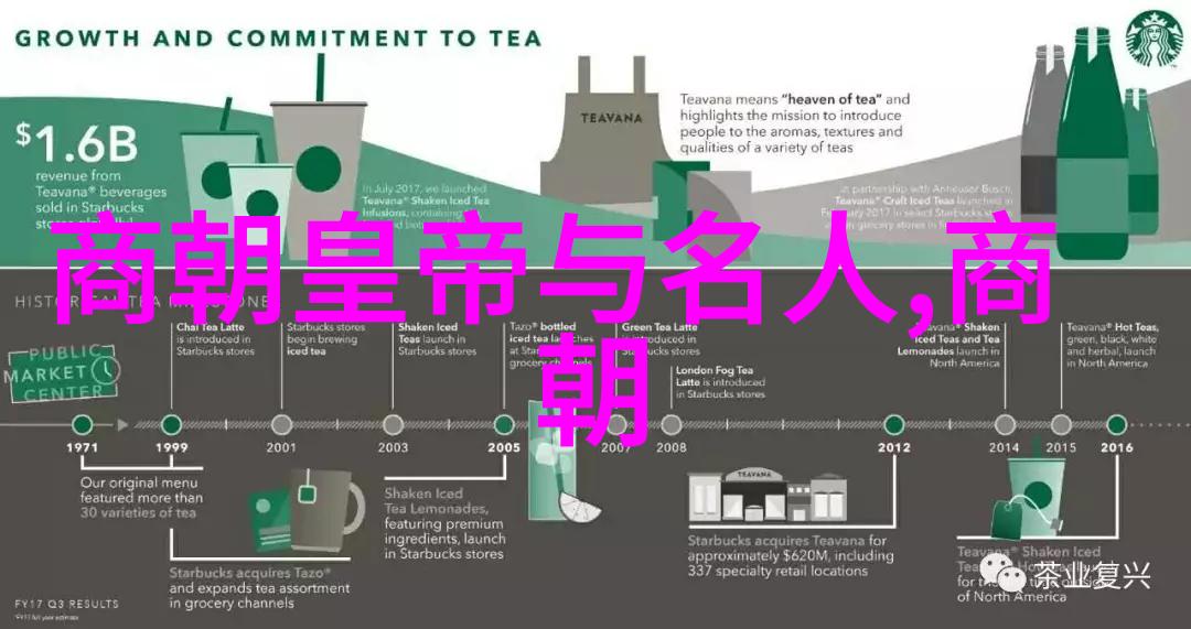 千年古井中埋藏的秘密