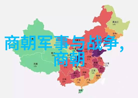 经济发展下的城市化进程