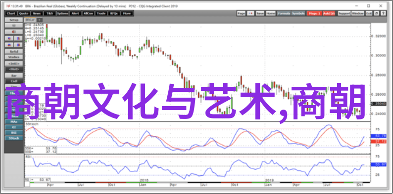 京剧四小名旦背后哪个角色最闪耀