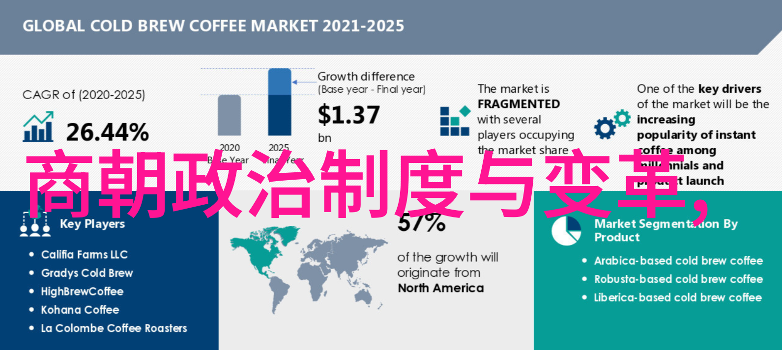 朱允炆的神秘消失揭开明朝第一位皇帝的谜团