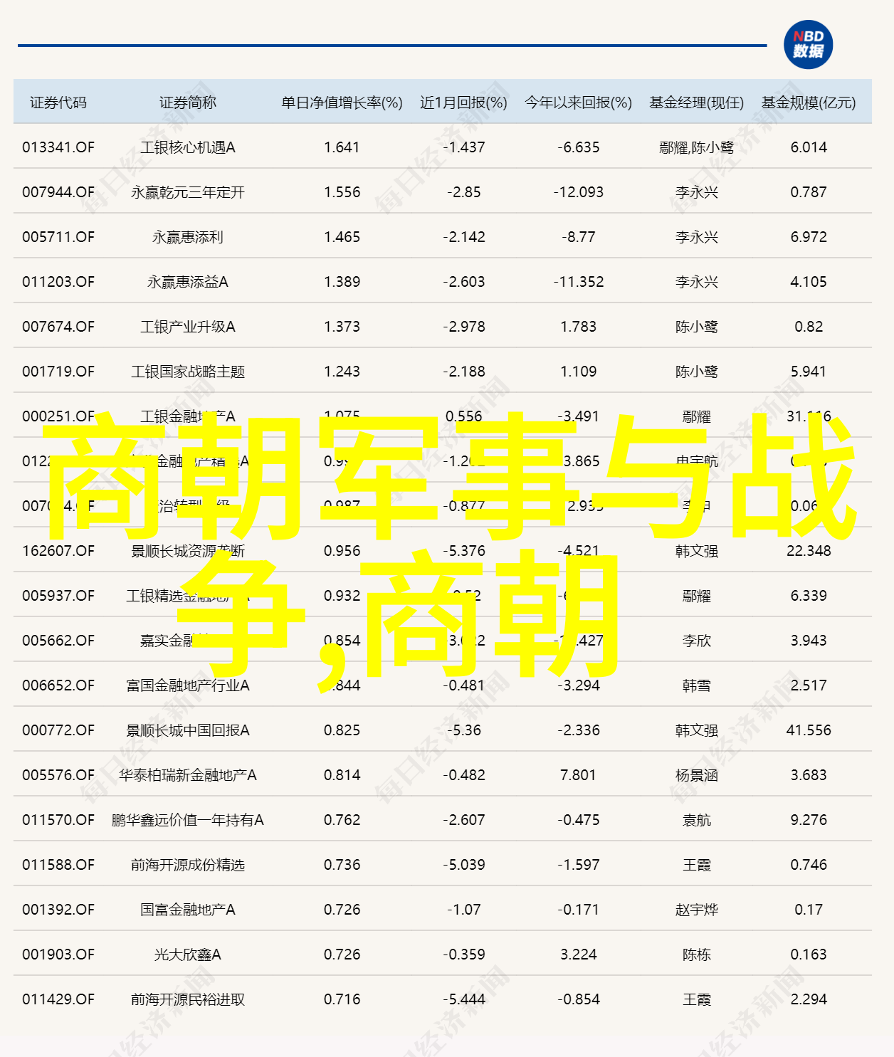 奇幻冒险-荧被丘丘人的后代异域繁衍的传说