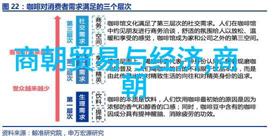 秦穆公公元前682年至公元前621年与乾隆帝相似他也娶了自己的女儿