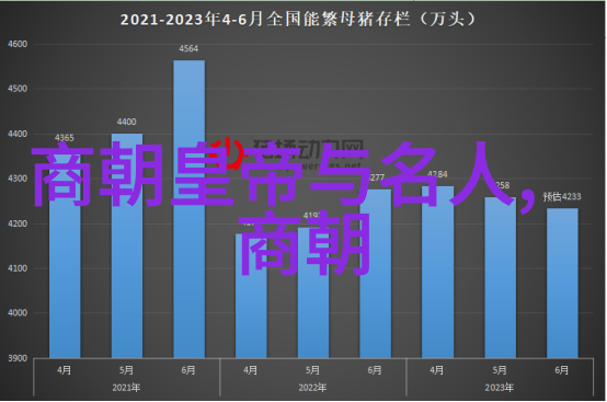 明朝覆灭历史的反思与现代的启示