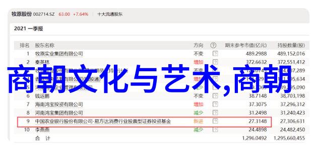 明朝那些事儿王更新免费听历史故事古代社会明朝文化历史小说