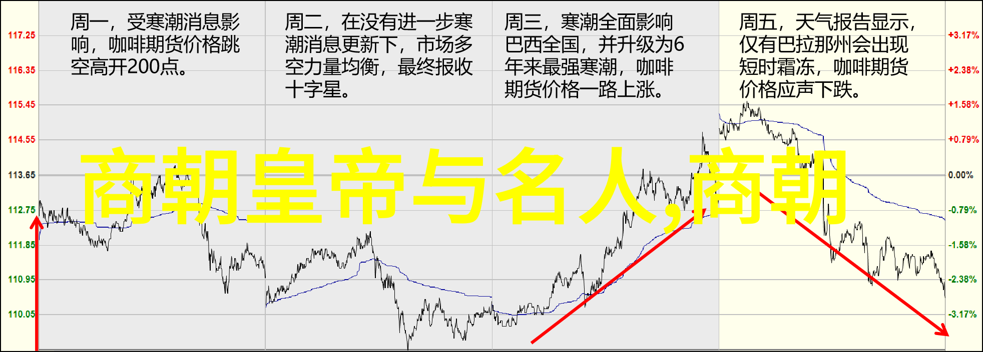 从征途到永恒寂静探索土木堡战斗中的牺牲者们