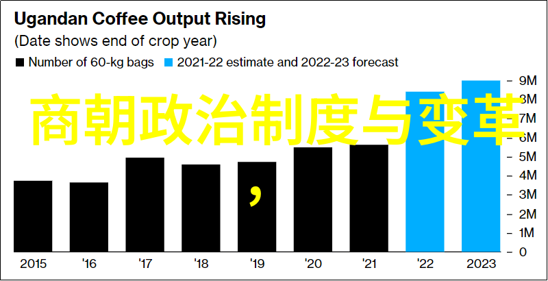 耿弇从汉朝到东汉中国历史朝代顺序自然历程完整年表