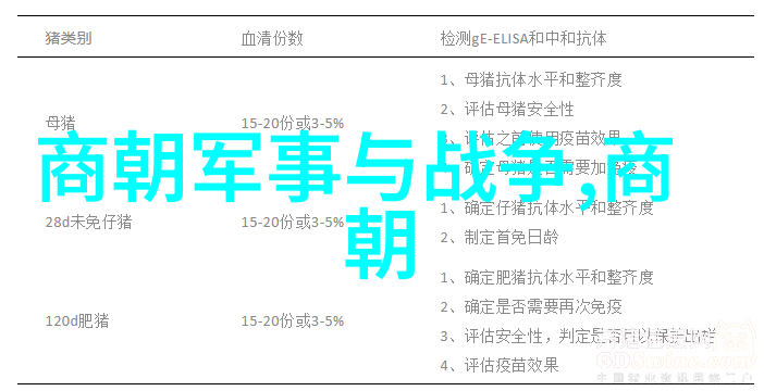 招惹1咱们来一场微波伴酒的好时光吧