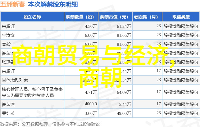 秦昭襄王春秋战国时期最闪耀的武将之光