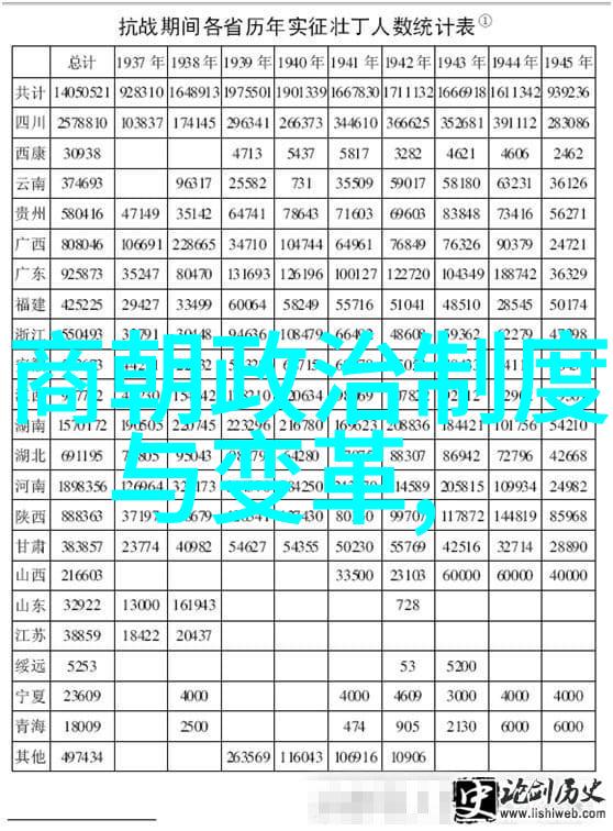 西游记中的角色发展从博果尔的娘到与大玉儿的复杂关系探索