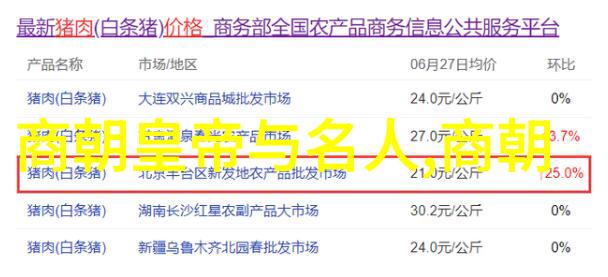 明朝那些事儿王更新的历史故事免费听会