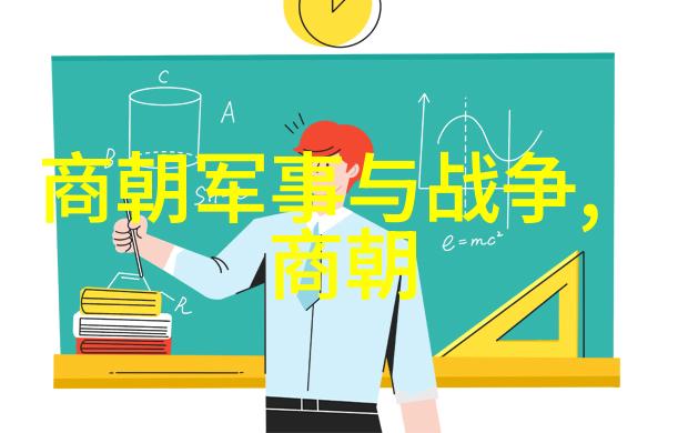 中国历史朝代简图古今帝王谱