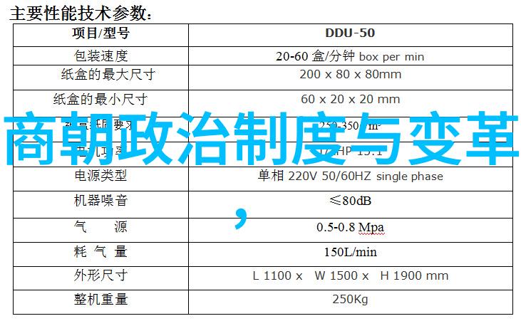 明代巨变万历会试与科举制度的深刻改革