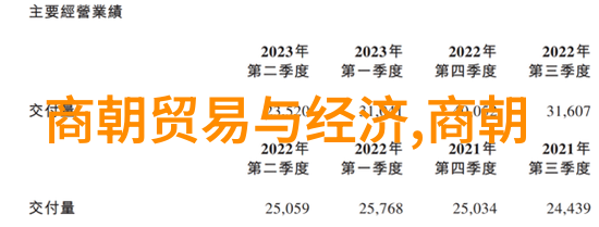 时间旅行者的诱惑如果能见证历史瞬间会发生什么