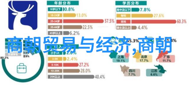 揭秘京剧四小名旦中的宋德珠探索其代表曲目的艺术魅力