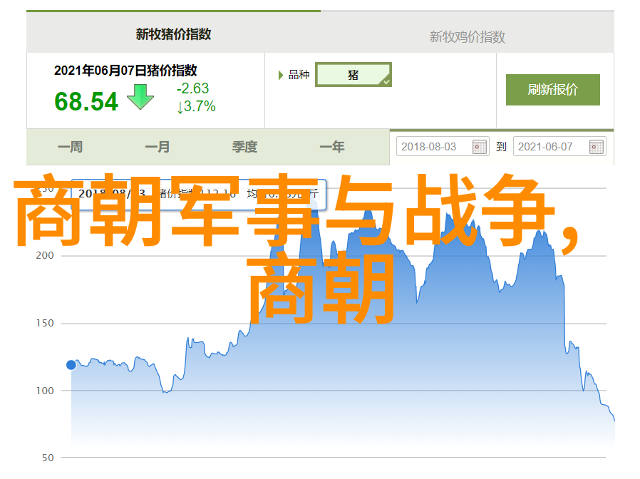 朝廷内部可能存在的暗流如何影响了朱瞻基的心理状态和身体健康