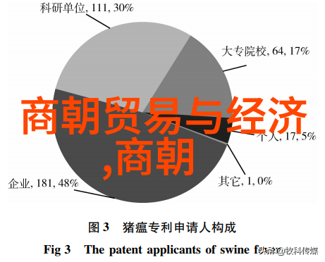 周王室衰落与春秋战国时代诸侯争霸史话