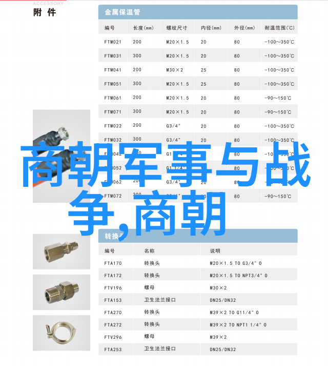 历代兴衰中国朝代年谱探究