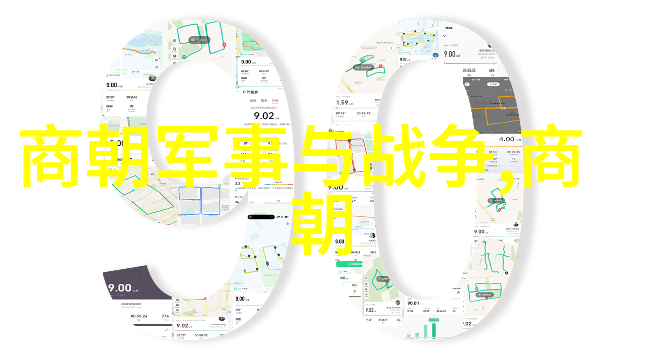 明末农民起义与李自成政权
